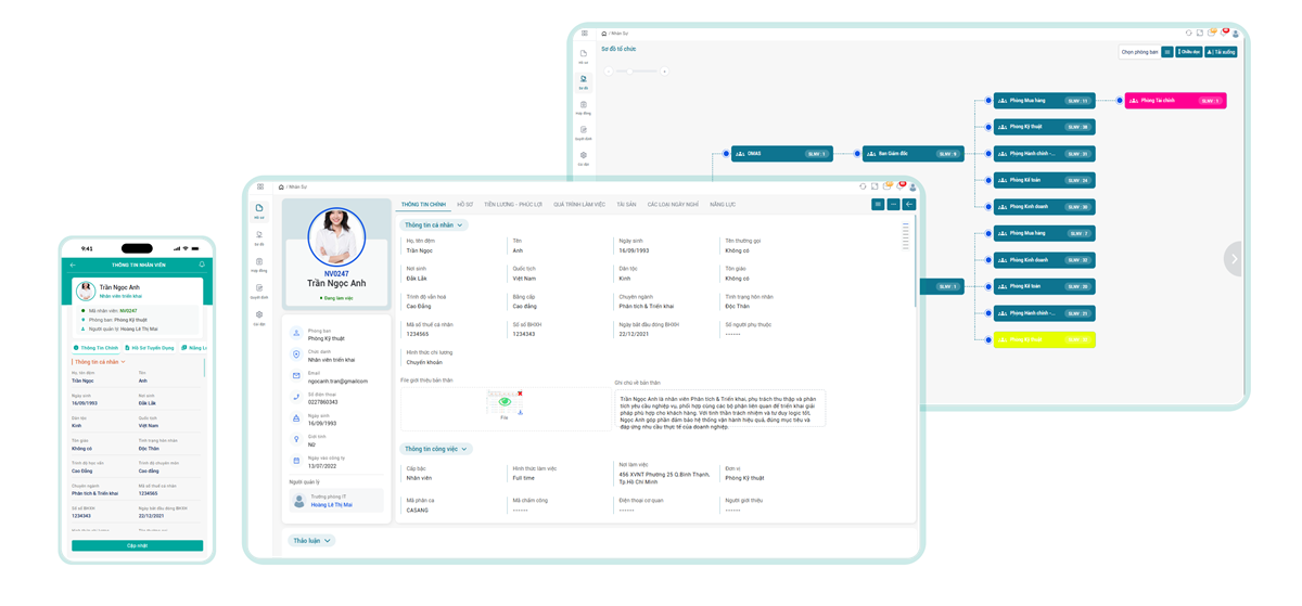 Quản lý đồng bộ hồ sơ nhân sự