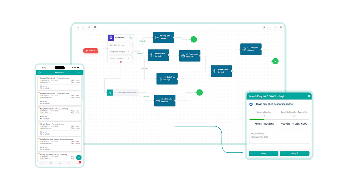 Quản lý đơn từ Online