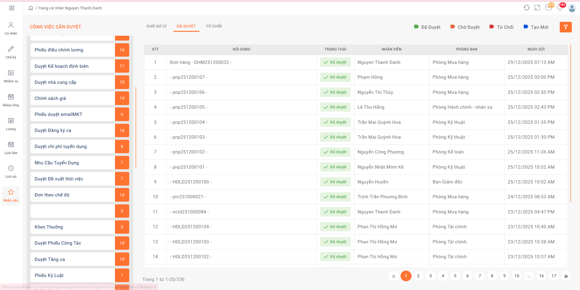 Cấu hình điều kiện và kịch bản thông báo