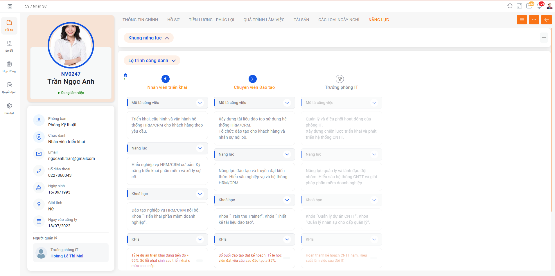 Phân tích năng lực nhân viên