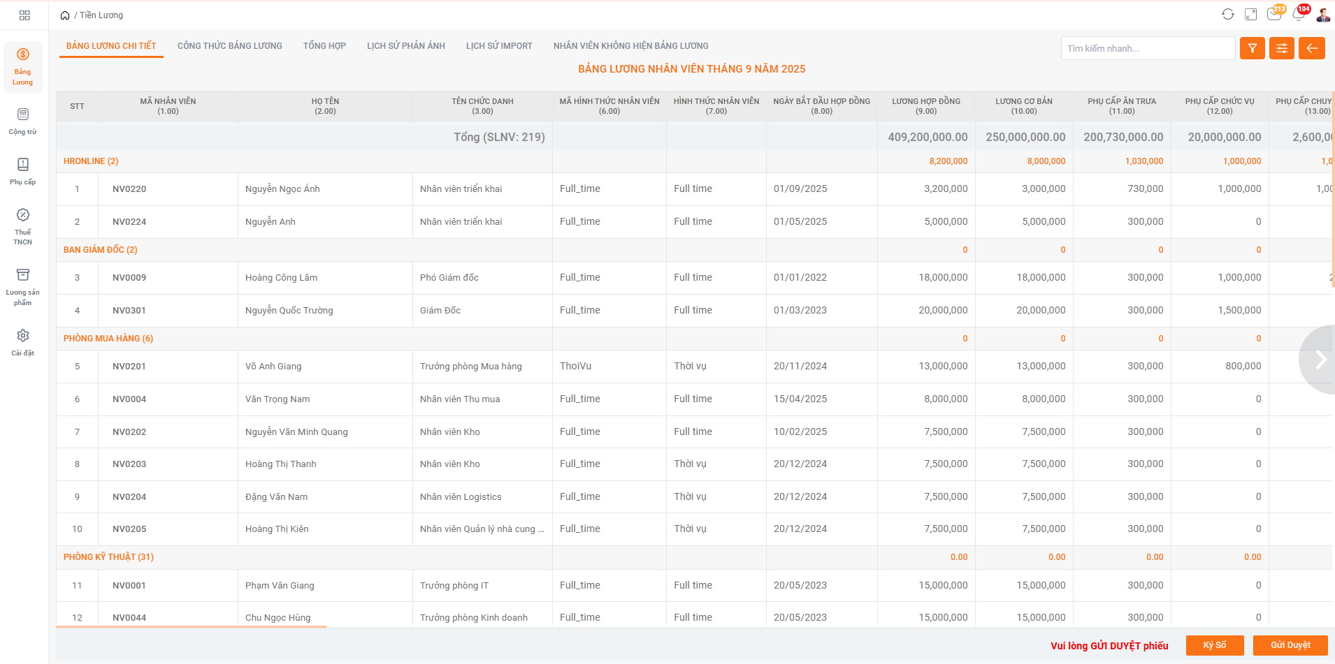 Bảng lương theo tháng