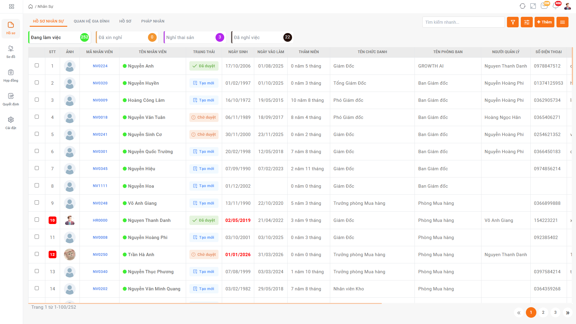 Quản lý hồ sơ nhân viên tập trung và bảo mật