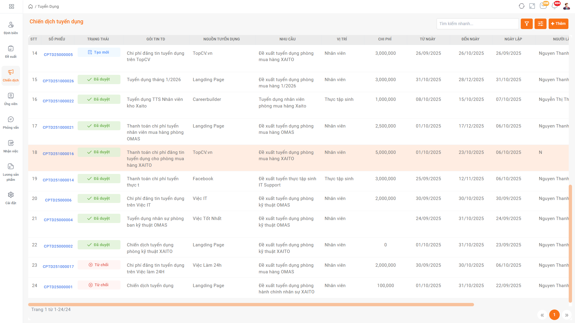 Quản lý chiến dịch tuyển dụng hiệu quả với HrOnline