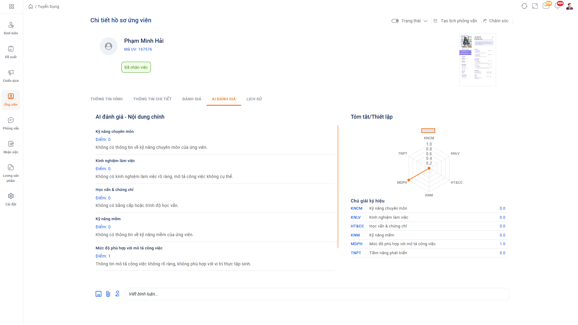 Quản lý dữ liệu ứng viên tập trung và bảo mật