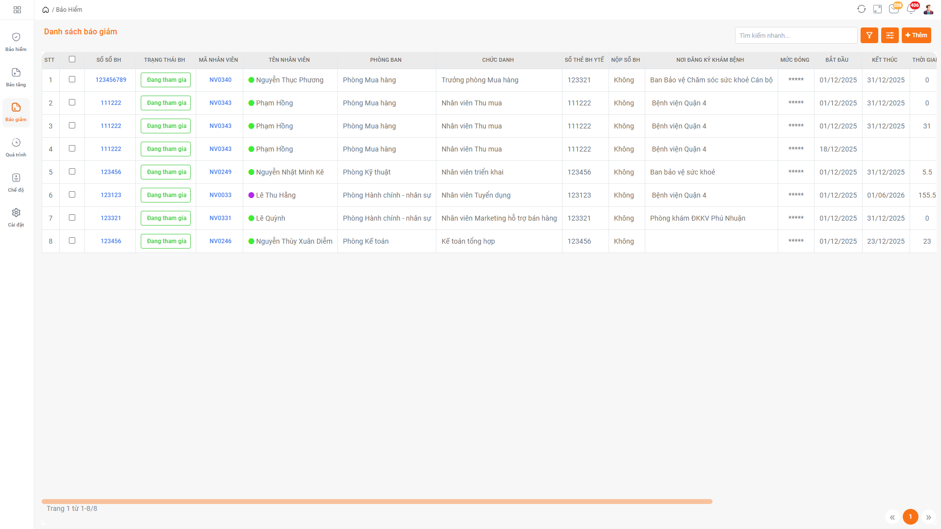 Quản lý tăng, giảm và điều chỉnh bảo hiểm