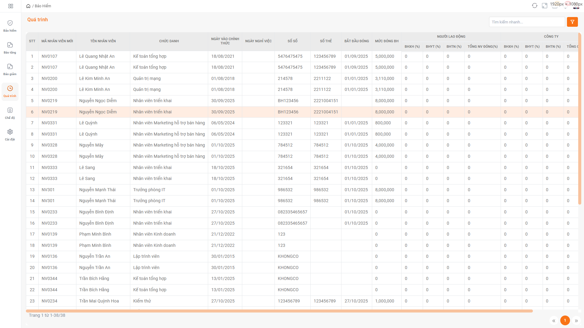 Quản lý quá trình tham gia và đóng bảo hiểm nhân viên