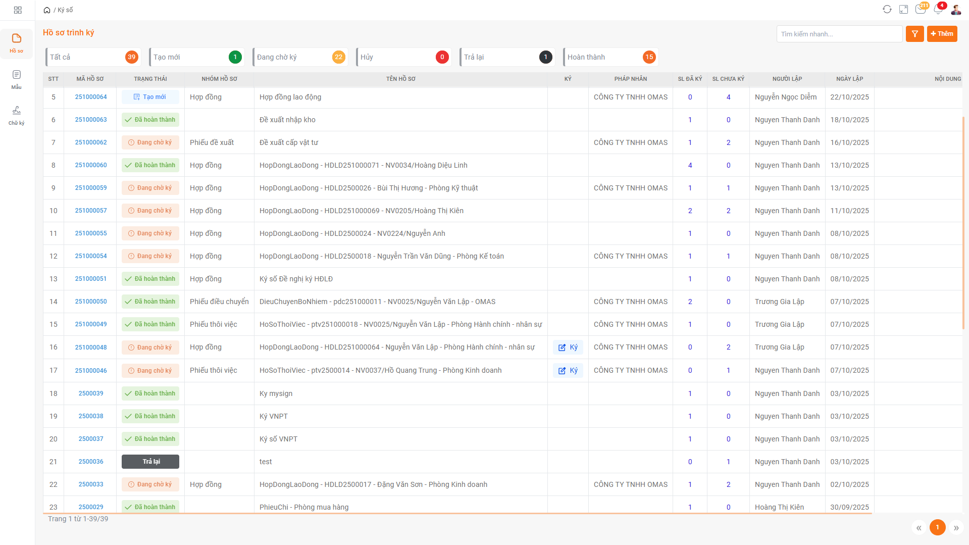 Chuẩn hóa quy trình ký số điện tử