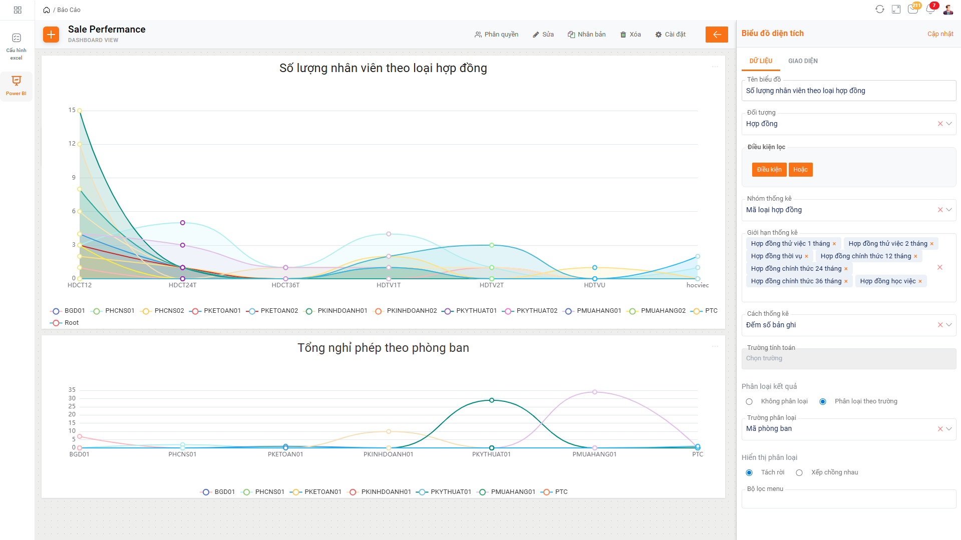Linh hoạt bộ lọc và phân tích dữ liệu