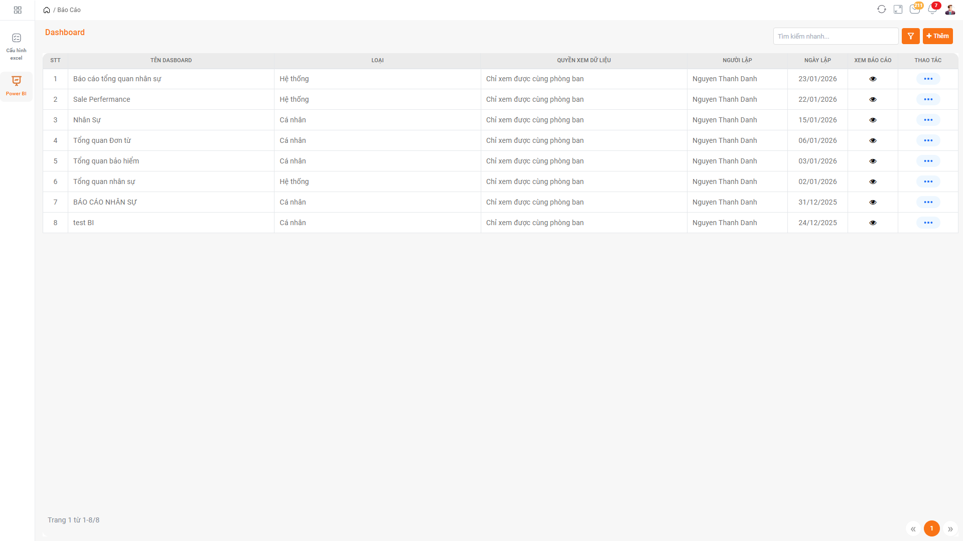 Xem báo cáo và hỗ trợ ra quyết định