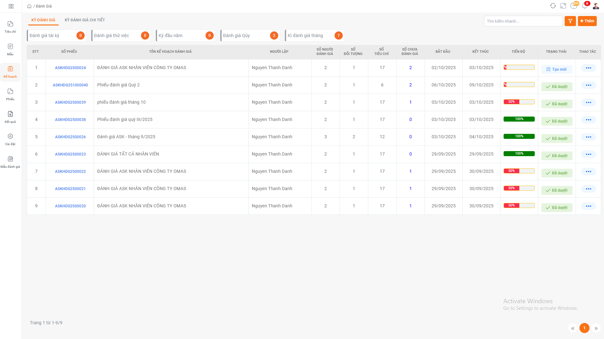 Quản lý kế hoạch đánh giá hiệu suất