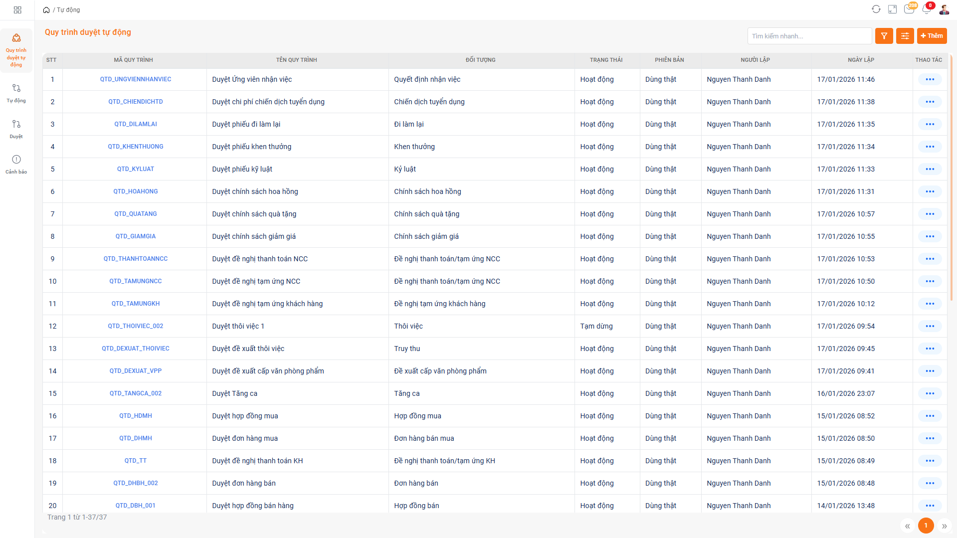 Tích hợp quy trình duyệt với các nghiệp vụ