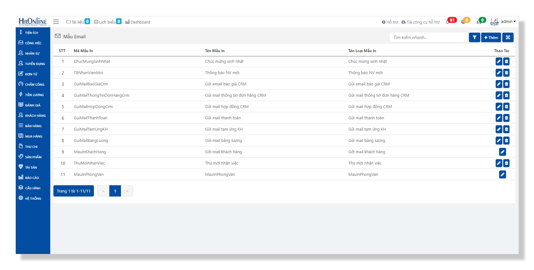Mẫu mail doanh nghiệp Mẫu mail doanh nghiệp