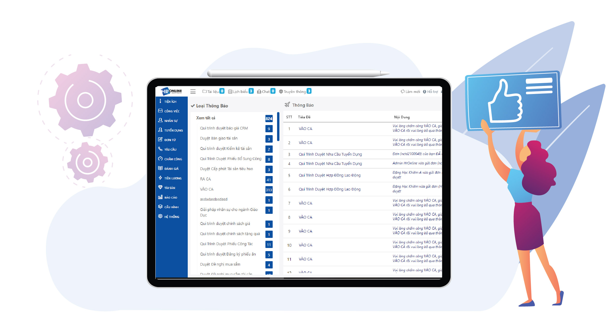 HỆ THỐNG NOTIFICATION TỰ ĐỘNG THÔNG BÁO HỆ THỐNG NOTIFICATION TỰ ĐỘNG THÔNG BÁO