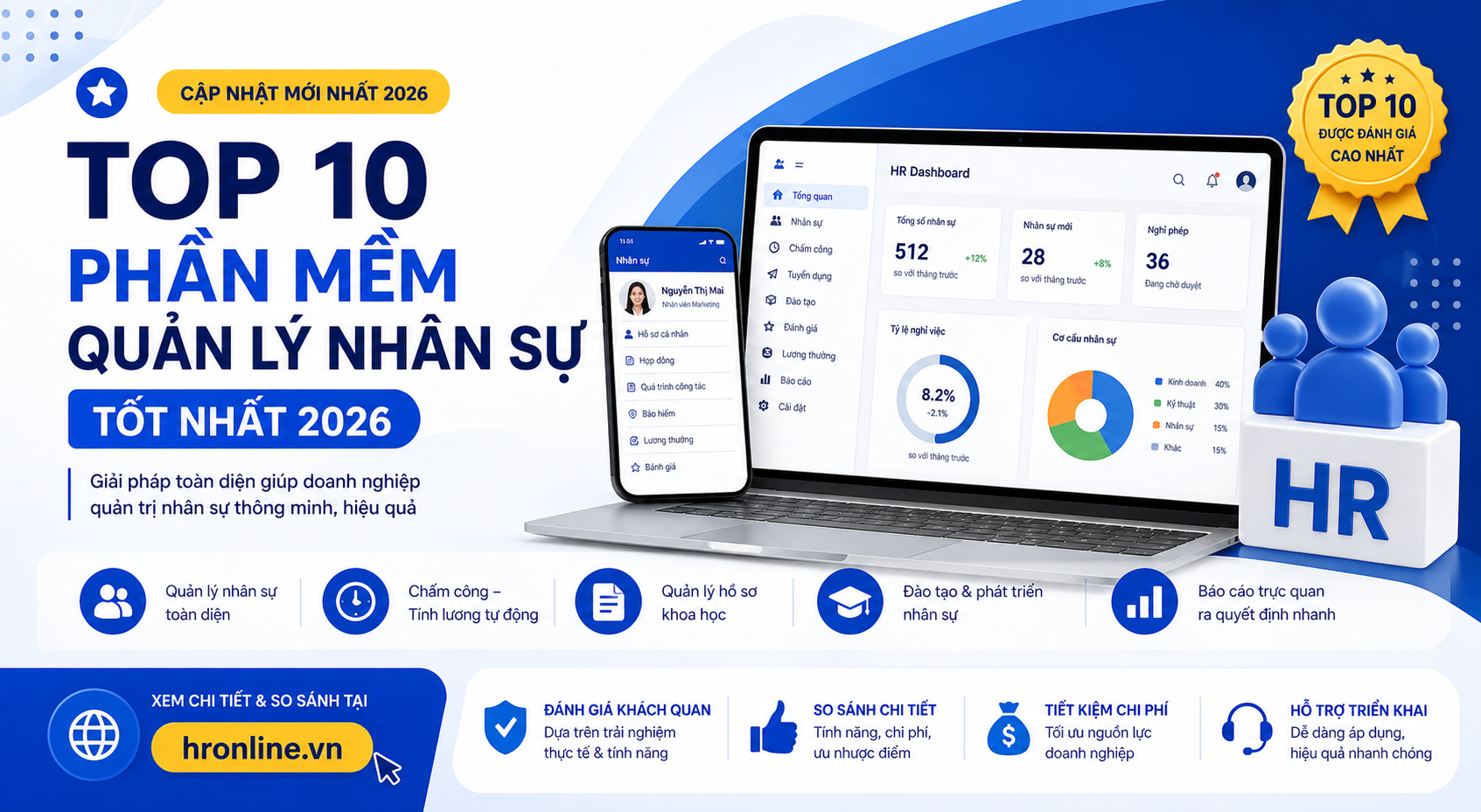Top 10 Phần Mềm Quản Lý Nhân Sự Tốt Nhất 2026 – So Sánh Chi Tiết & Cập Nhật Mới Nhất | HrOnline Blog