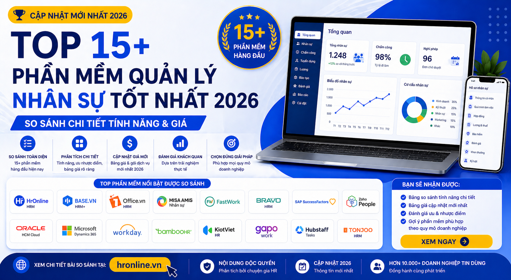 Top 15+ Phần Mềm Quản Lý Nhân Sự Tốt Nhất 2026: So Sánh Chi Tiết Tính Năng & Giá | HrOnline Blog