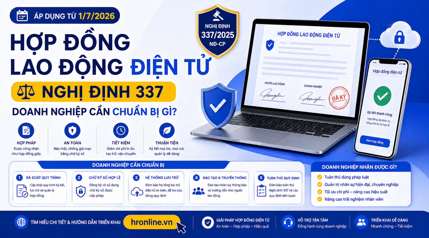 Hợp Đồng Lao Động Điện Tử Từ 1/7/2026: Nghị Định 337 — Doanh Nghiệp Cần Chuẩn Bị Gì? | HrOnline Blog