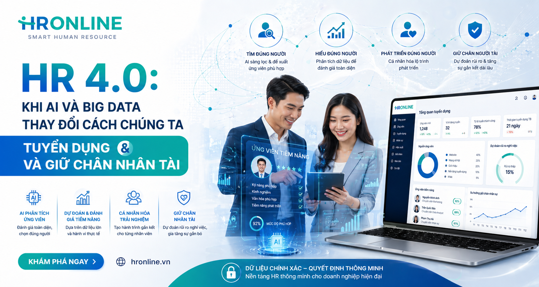 HR 4.0: KHI AI VÀ BIG DATA THAY ĐỔI CÁCH CHÚNG TA TUYỂN DỤNG VÀ GIỮ CHÂN NHÂN TÀI | HrOnline Blog