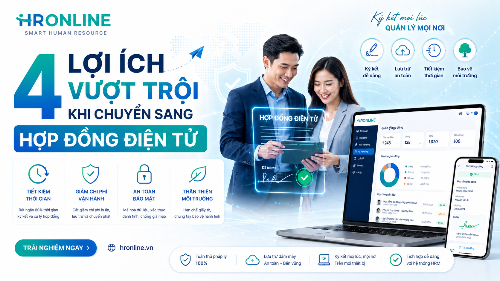 4 LỢI ÍCH VƯỢT TRỘI KHI CHUYỂN SANG HỢP ĐỒNG ĐIỆN TỬ