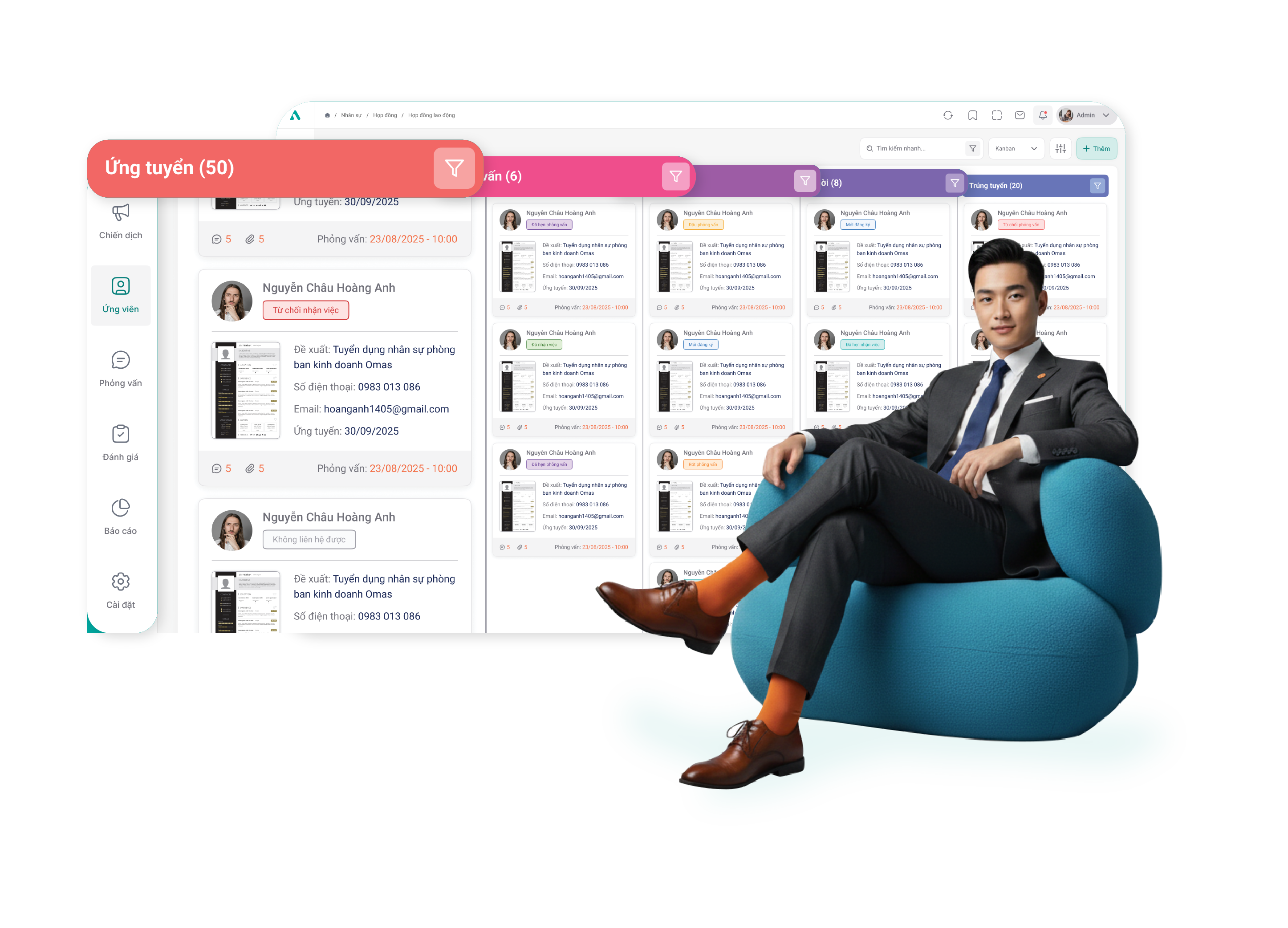 QUẢN LÝ NHÂN SỰ ĐỒNG BỘ