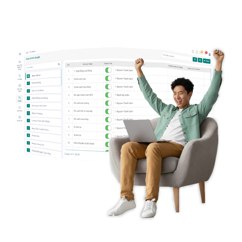 XÂY DỰNG VÀ ĐỒNG BỘ QUY TRÌNH DUYỆT TẠI DOANH NGHIỆP