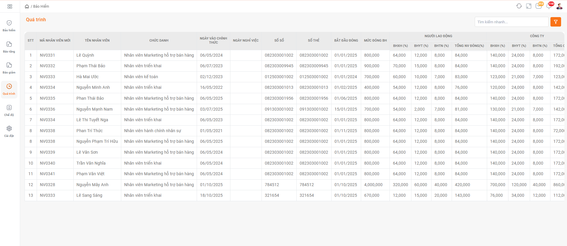 Theo dõi quá trình và chế độ bảo hiểm