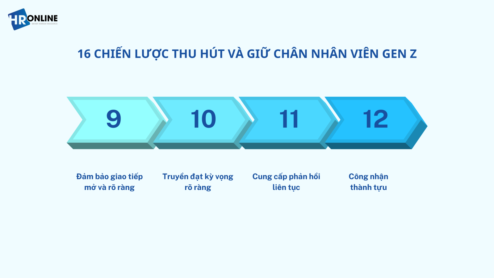 Chiến lược quản lý Gen Z