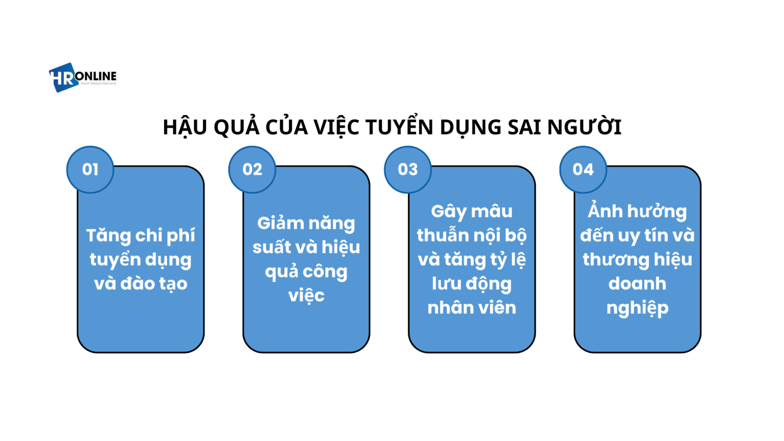 Hậu quả của việc tuyển dụng sai người