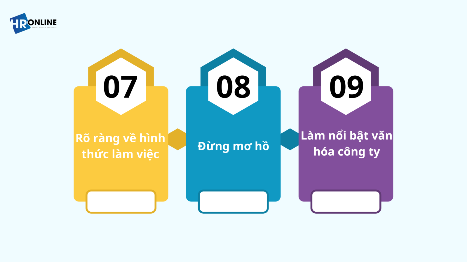 Bản mô tả công việc hiệu quả