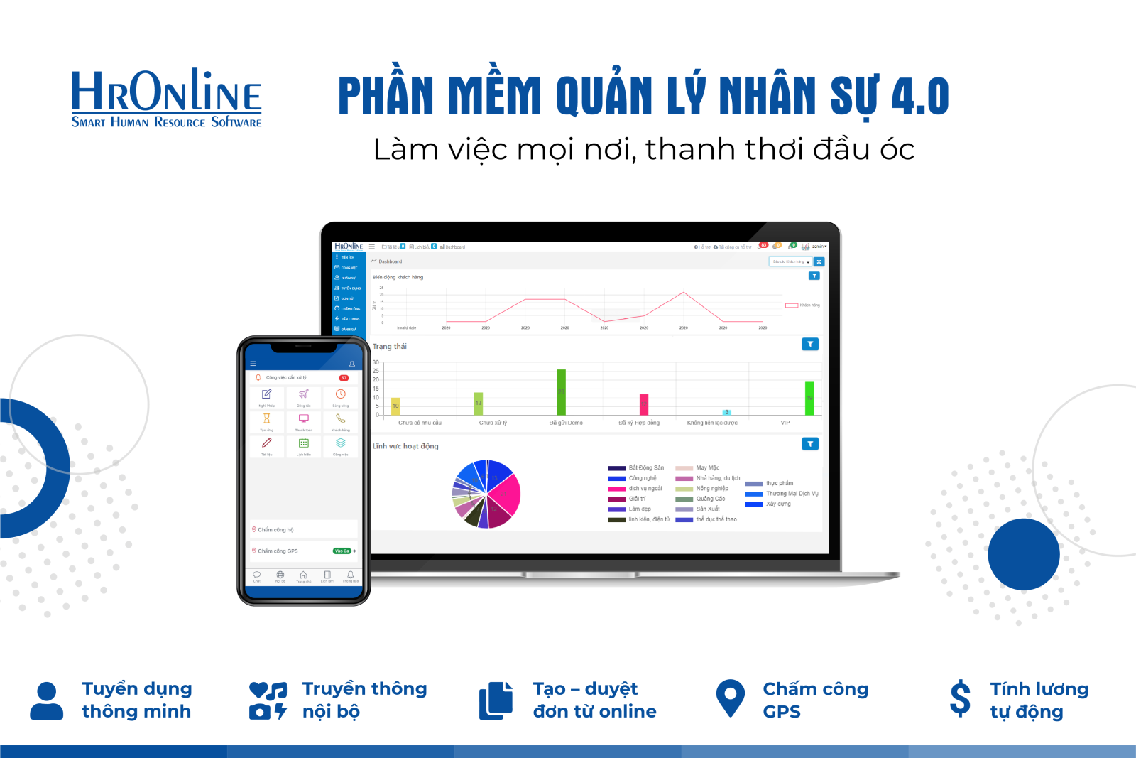 HrOnline - Giải pháp quản lý nhân sự hàng đầu Việt Nam