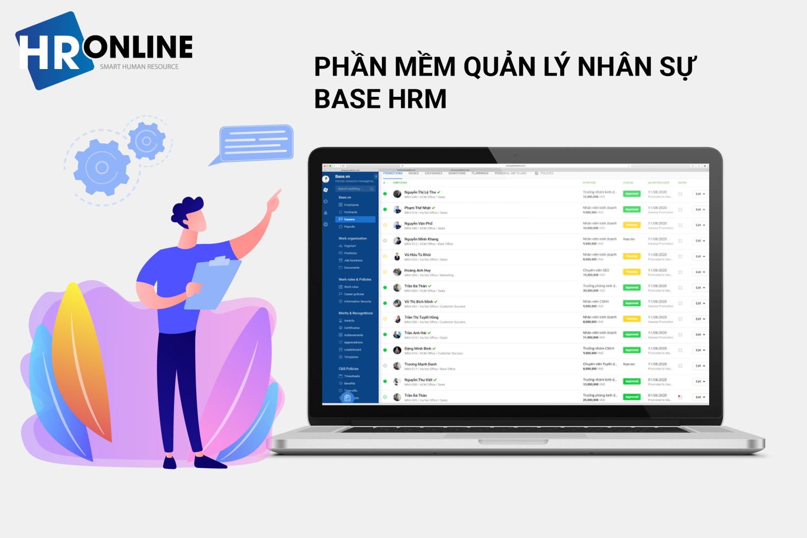 BASE HRM+ và giao diện