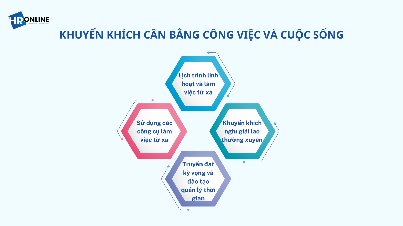 Biện pháp khắc phục burnout