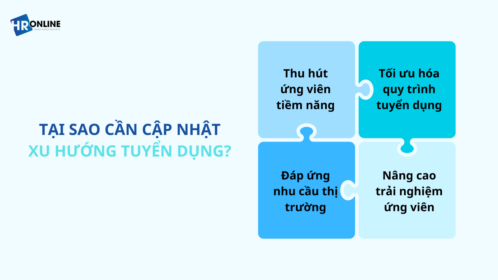 Cập nhật xu hướng tuyển dụng