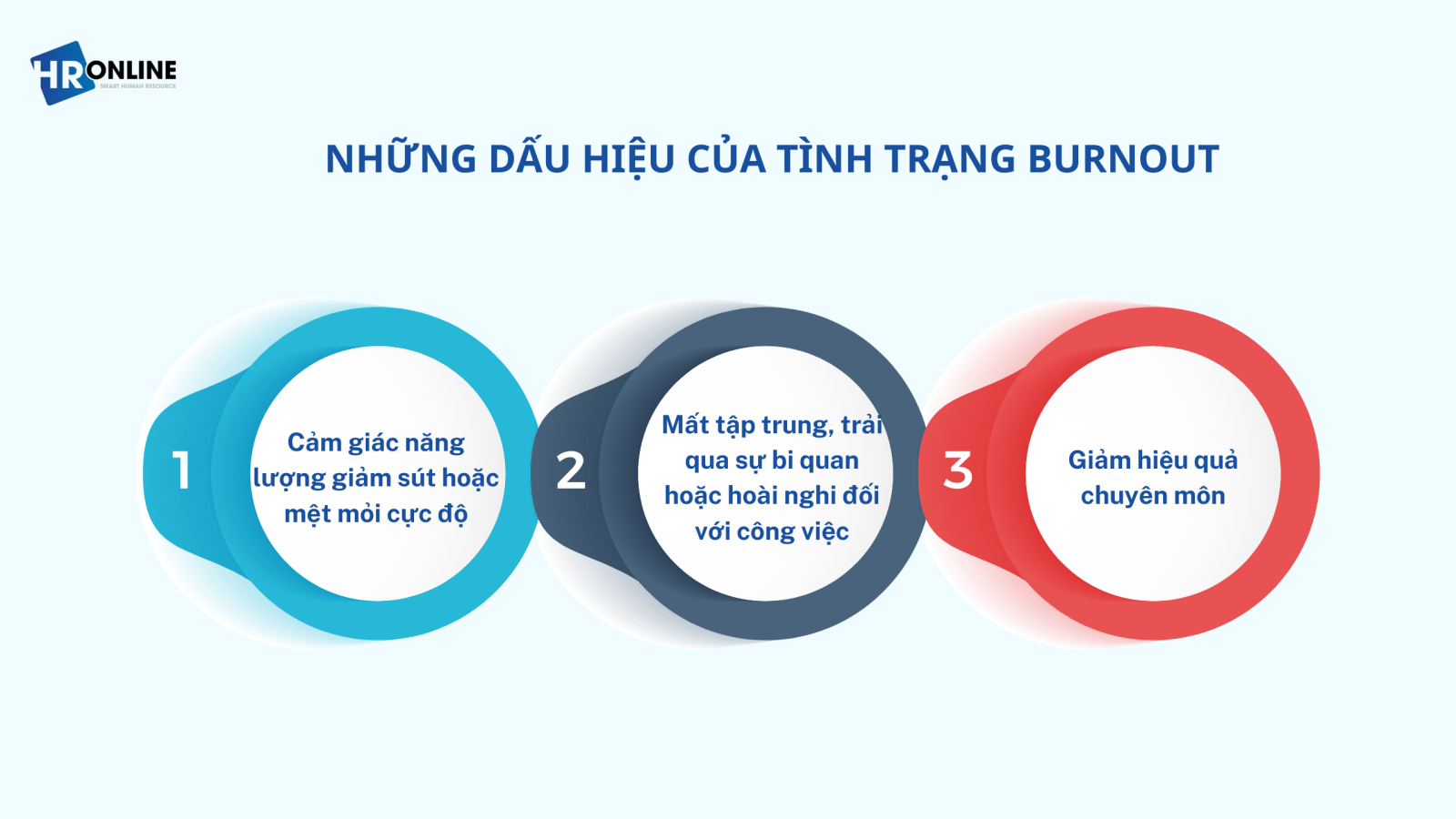 Dấu hiệu burnout