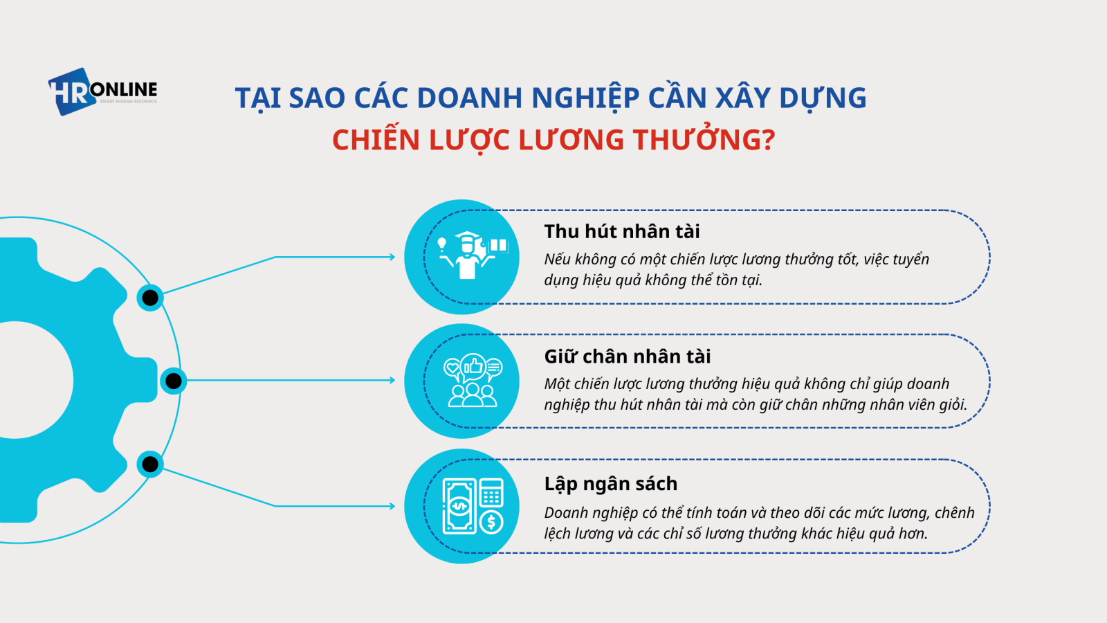 Doanh nghiệp xây dựng chiến lược lương thưởng