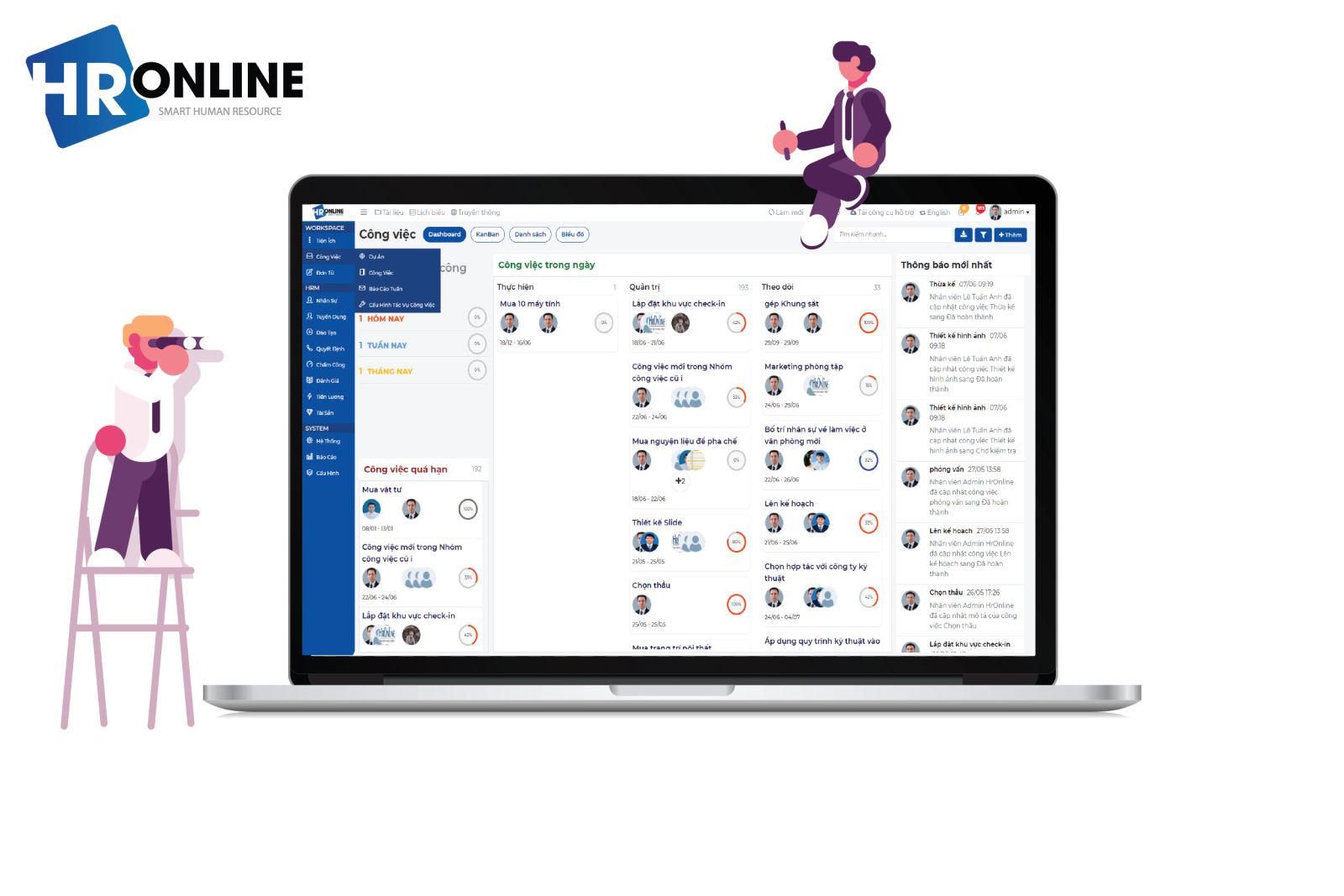 Phần mềm quản lý nhân sự HrOnline - giải pháp hàng đầu Việt Nam