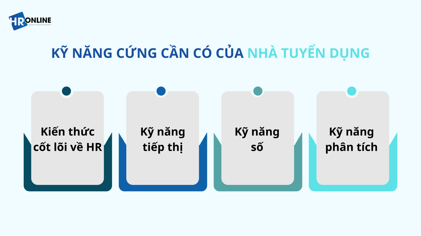 Kỹ năng cứng của nhà tuyển dụng