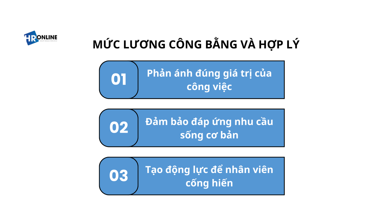 Mức lương công bằng và hợp lý