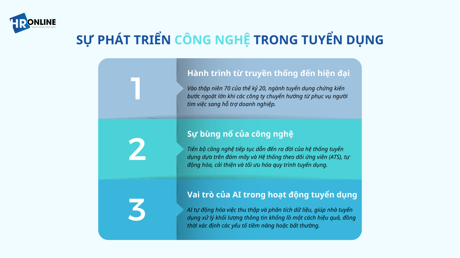 Phát triển công nghệ tuyển dụng