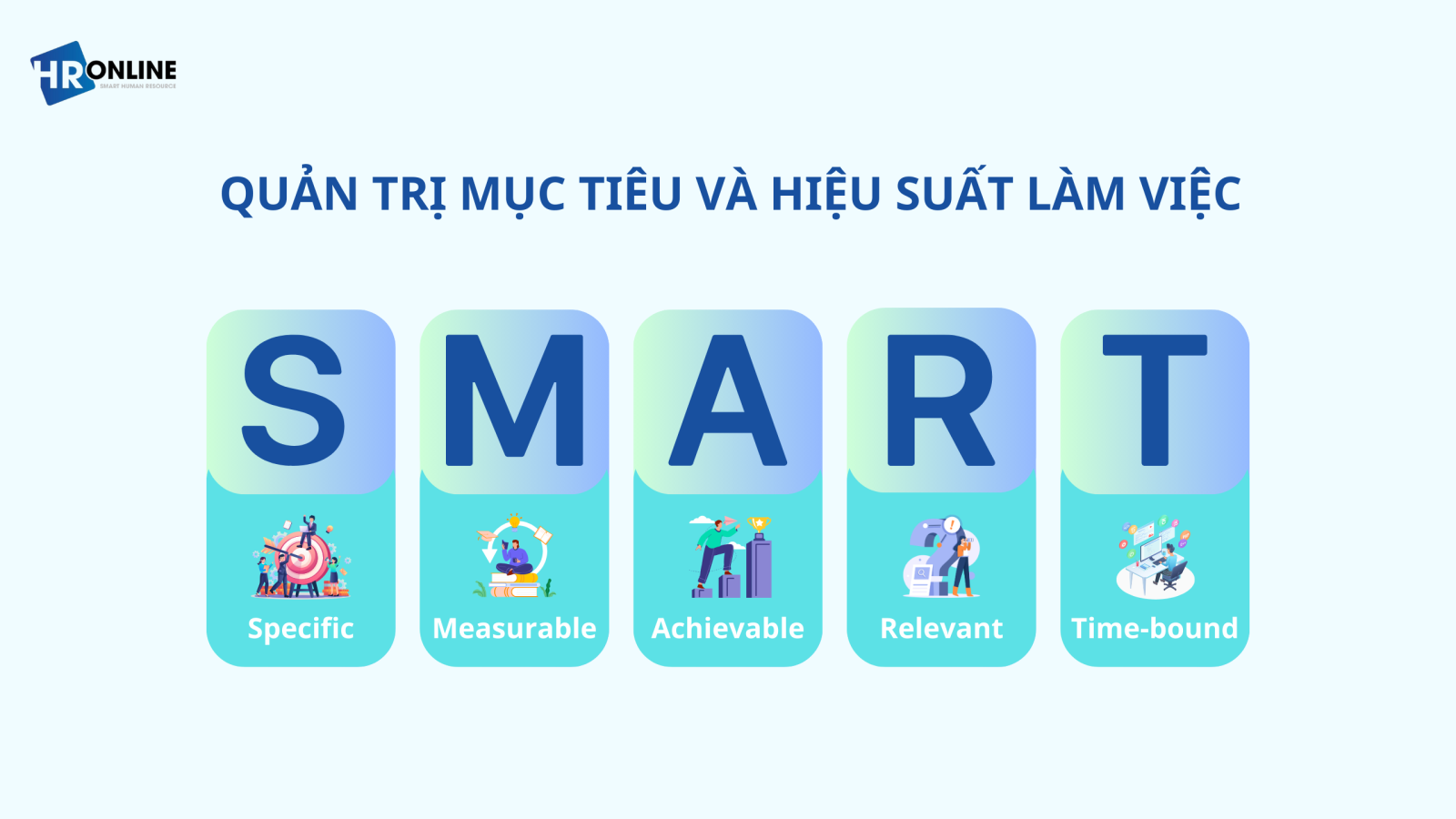 Quản trị nhân sự và mô hình smart