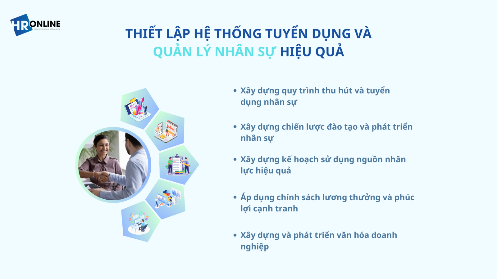 Thiết lập quản trị nhân sự