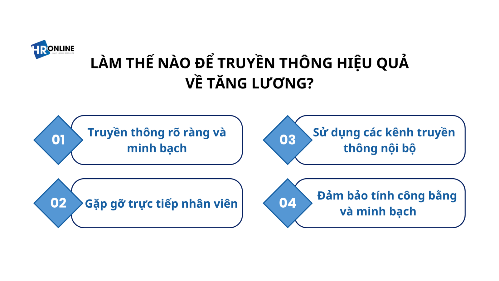 Làm thế nào để truyền thông hiệu quả về tăng lương